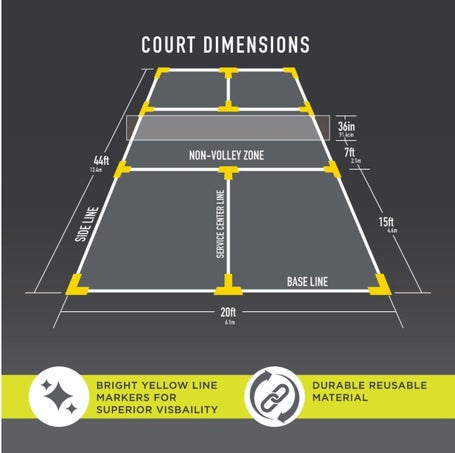 Franklin Court Marker Kit