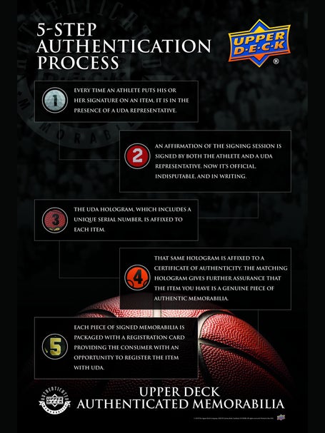 Serena Williams Autographed Nike Flare Shoes Pink